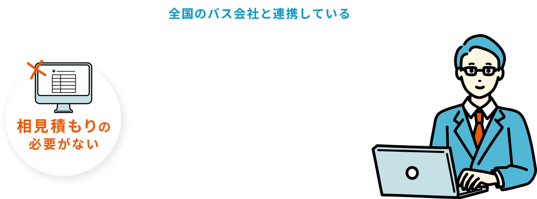 全国のバス会社と連携しているからあなたの手配〜運行業務等がラクに!相見積もりの必要がない 貸切バスマッチングサービス busket