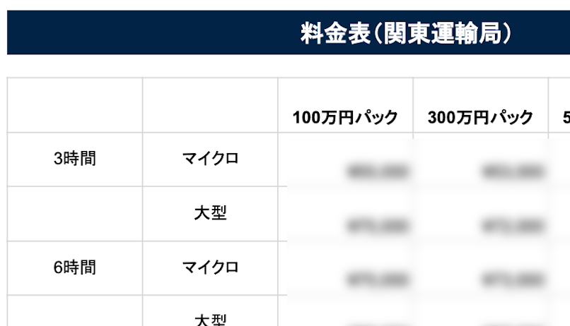エンタープライズ企業様向けのお得なパッケージもご用意